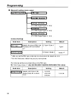 Предварительный просмотр 38 страницы Panasonic KX-TD7896 - Wireless Digital Phone Operating Instructions Manual