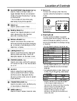 Preview for 5 page of Panasonic KX-TD7896 - Wireless Digital Phone User Manual