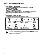 Preview for 6 page of Panasonic KX-TD7896 - Wireless Digital Phone User Manual