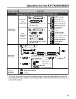 Preview for 23 page of Panasonic KX-TD7896 - Wireless Digital Phone User Manual