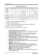 Preview for 38 page of Panasonic KX-TD816 Features Manual