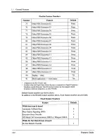 Preview for 122 page of Panasonic KX-TD816 Features Manual