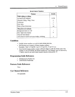 Preview for 123 page of Panasonic KX-TD816 Features Manual