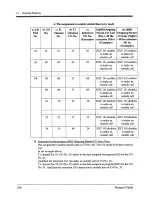 Preview for 236 page of Panasonic KX-TD816 Features Manual