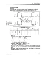 Preview for 245 page of Panasonic KX-TD816 Features Manual