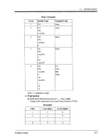 Preview for 257 page of Panasonic KX-TD816 Features Manual