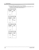 Preview for 258 page of Panasonic KX-TD816 Features Manual