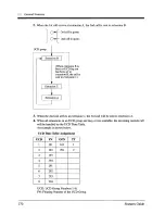 Preview for 270 page of Panasonic KX-TD816 Features Manual