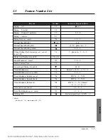 Предварительный просмотр 115 страницы Panasonic KX-TD816 Operating Instructions Manual