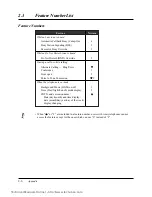 Предварительный просмотр 116 страницы Panasonic KX-TD816 Operating Instructions Manual