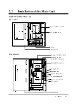 Preview for 32 page of Panasonic KX-TD816AL Installation Manual