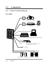 Preview for 37 page of Panasonic KX-TD816AL Installation Manual