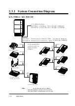 Preview for 39 page of Panasonic KX-TD816AL Installation Manual