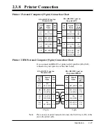 Preview for 54 page of Panasonic KX-TD816AL Installation Manual