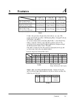 Preview for 96 page of Panasonic KX-TD816AL Installation Manual