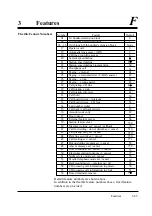 Preview for 152 page of Panasonic KX-TD816AL Installation Manual