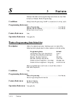 Preview for 197 page of Panasonic KX-TD816AL Installation Manual