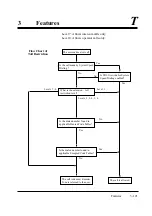 Preview for 208 page of Panasonic KX-TD816AL Installation Manual