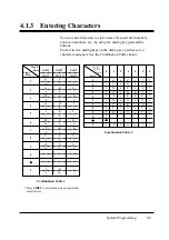 Preview for 227 page of Panasonic KX-TD816AL Installation Manual