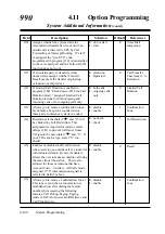 Preview for 359 page of Panasonic KX-TD816AL Installation Manual