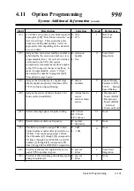 Preview for 360 page of Panasonic KX-TD816AL Installation Manual