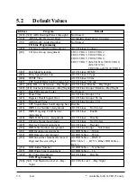 Preview for 369 page of Panasonic KX-TD816AL Installation Manual