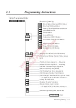 Preview for 37 page of Panasonic KX-TD816AL User Manual