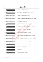 Preview for 318 page of Panasonic KX-TD816AL User Manual