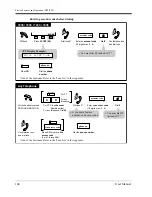 Preview for 104 page of Panasonic KX-TD816C User Manual