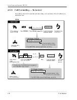 Preview for 120 page of Panasonic KX-TD816C User Manual