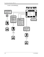 Preview for 330 page of Panasonic KX-TD816C User Manual