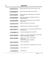 Предварительный просмотр 377 страницы Panasonic KX-TD816E User Manual