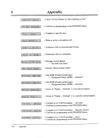 Предварительный просмотр 380 страницы Panasonic KX-TD816E User Manual