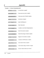 Предварительный просмотр 384 страницы Panasonic KX-TD816E User Manual