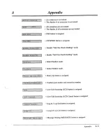 Предварительный просмотр 385 страницы Panasonic KX-TD816E User Manual