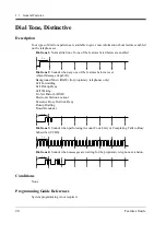 Предварительный просмотр 90 страницы Panasonic KX-TD816NE Features Manual