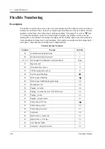 Preview for 116 page of Panasonic KX-TD816NE Features Manual