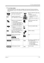 Предварительный просмотр 21 страницы Panasonic KX-TD816NZ User Manual