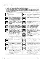 Предварительный просмотр 22 страницы Panasonic KX-TD816NZ User Manual