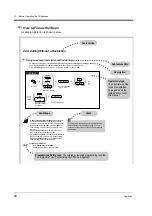 Предварительный просмотр 24 страницы Panasonic KX-TD816NZ User Manual