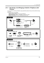 Preview for 49 page of Panasonic KX-TD816NZ User Manual