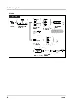 Preview for 68 page of Panasonic KX-TD816NZ User Manual