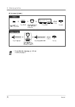 Preview for 74 page of Panasonic KX-TD816NZ User Manual