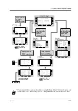 Предварительный просмотр 117 страницы Panasonic KX-TD816NZ User Manual