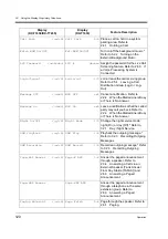 Preview for 120 page of Panasonic KX-TD816NZ User Manual