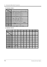 Preview for 152 page of Panasonic KX-TD816NZ User Manual