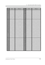 Preview for 159 page of Panasonic KX-TD816NZ User Manual