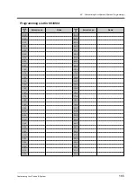 Предварительный просмотр 165 страницы Panasonic KX-TD816NZ User Manual