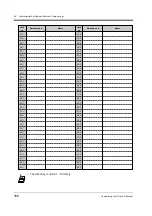 Предварительный просмотр 166 страницы Panasonic KX-TD816NZ User Manual