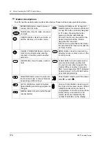 Предварительный просмотр 174 страницы Panasonic KX-TD816NZ User Manual